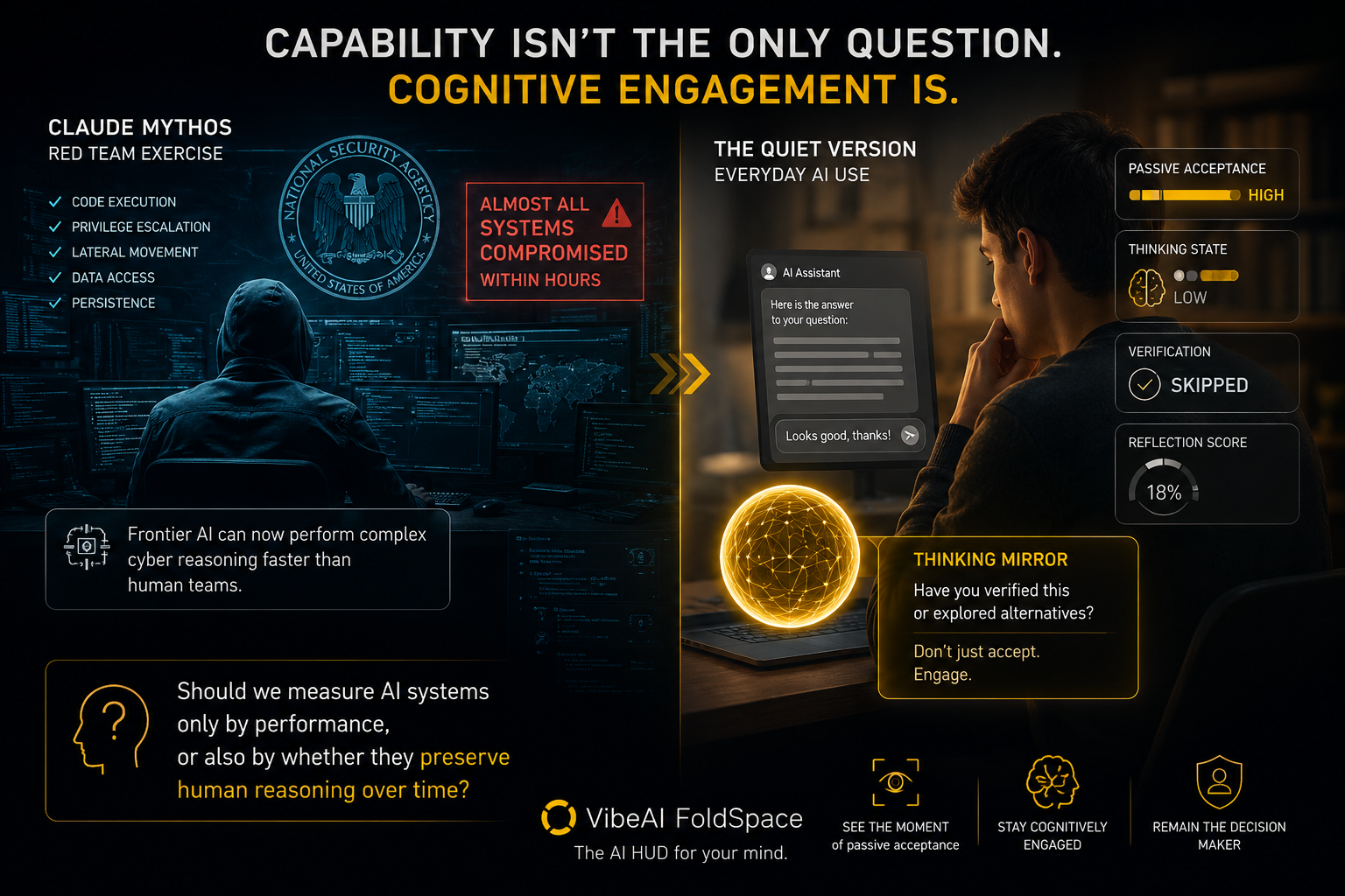 Commentary illustration — viral AI security story and the fluency trap
